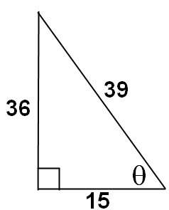 In the triangle below, what ratio is sin θ