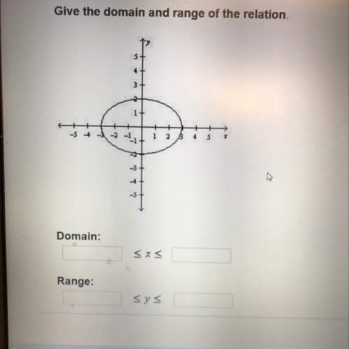 Give the domain and range of this relation!