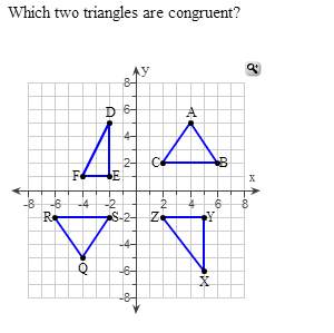 Which two triangles are congruent?