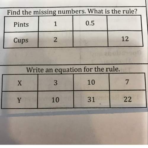 1question. what's the rule?  2 question. write an equation for the rule?