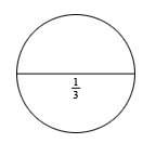 Find the area of the circle. round your answer to the nearest thousandth.
