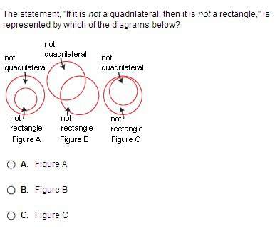 The statement, "if it is not a quadrilateral, then it is not a rectangle," is represented by which o