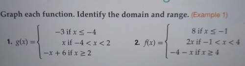 Graph each function. identify the domain and range
