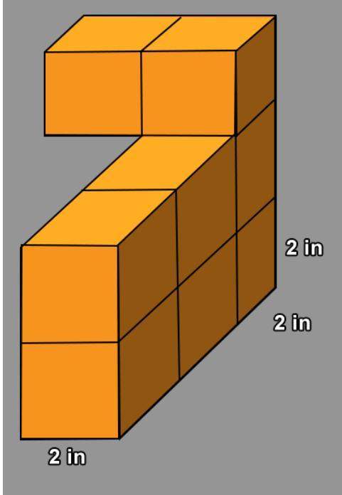 two-inch cubes are stacked as shown in the drawing. what is the total surface are