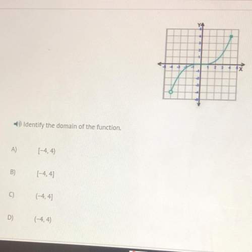 Identify the domain of the function