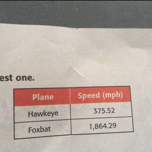 The table show the average speed of two airplanes in a miles per hour. about how much faster is the