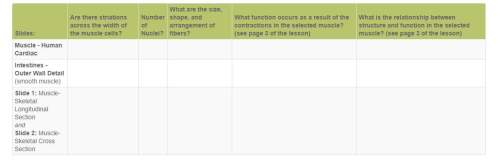 Ineed ! i finished the first 2 questions its just the last three questions that i'm having trouble