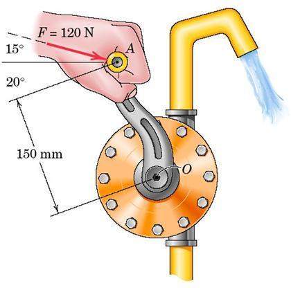 In steadily turning the water pump, a person exerts the 120-n force on the handle as shown. de