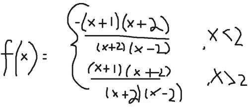 Ineed to find the left, right, and two-sided limit of this function. my current steps are attached a