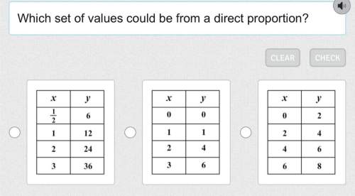 Which set of values could be from a direct proportion