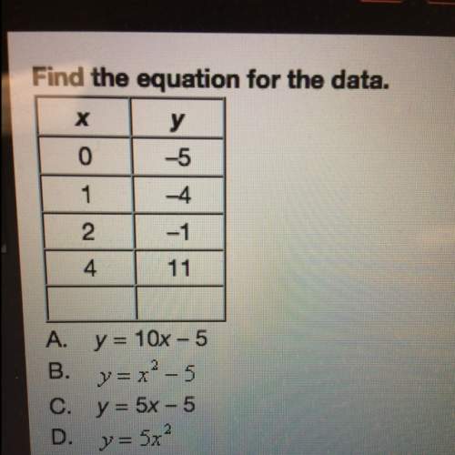 For the equation for the data table in the above picture