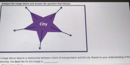 The image above depicts a relationship between a form of transportation and the city. based on your