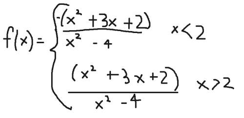 Ineed to find the left, right, and two-sided limit of this function. my current steps are attached a