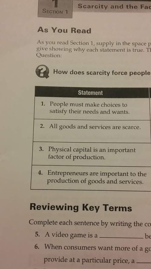 How does scarcity force people to make economic choices