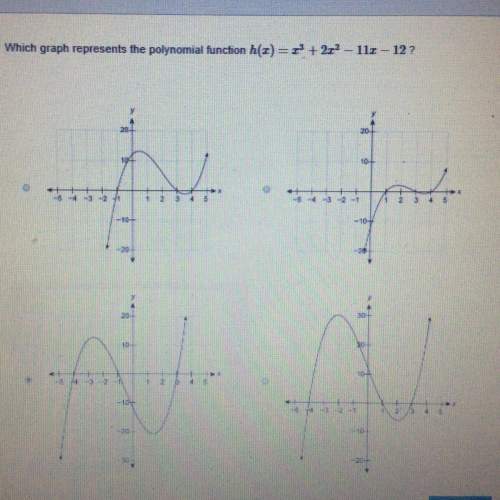 Will mark !  which graph represents the polynomial function h(x) = x^3 + 2x^2 - 11x - 12?