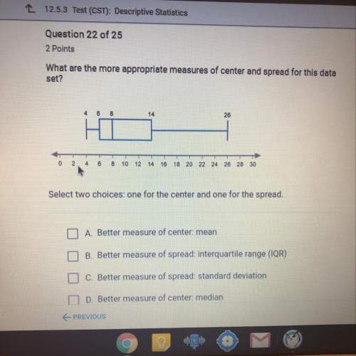 What are the more appropriate measures of center and spread for this data set