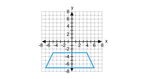 Me? !  find the area of the trapezoid. 144 square units 72 square unit