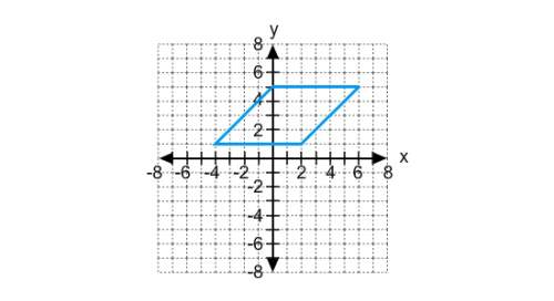 Find the area of the rhombus. 24 square units 36 square units
