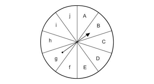 12) what is the image of c for a 180° counterclockwise rotation about p? look at the first picture.