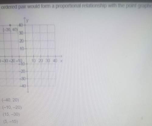 Which ordered pair would form a proportional relationship with the point graphed below