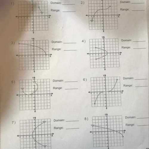 Answers?  domain and range of graphs