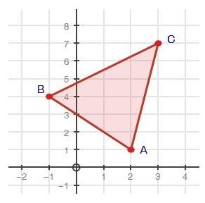 If triangle abc is reflected over the y-axis, which of the following shows the coordinates for point