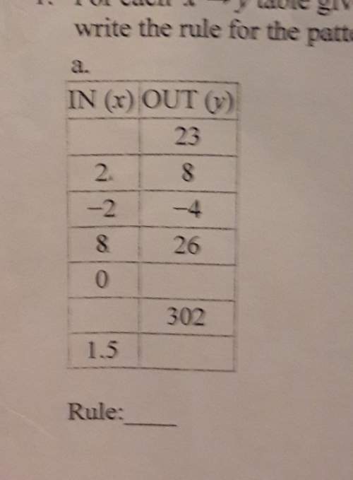 For each x y table given copy the table find the pattern and fill in the missing entries then write