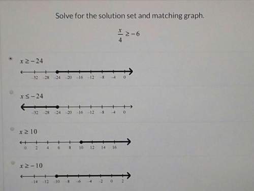 Answer! solve for the solution set and matching graph. x/4 is greater than