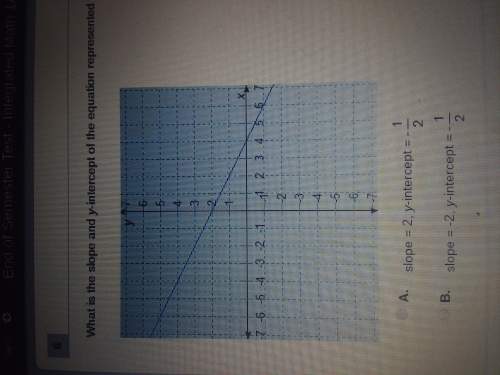 Asap 50 points what is the slope and y-intercept of the equation represented by the following