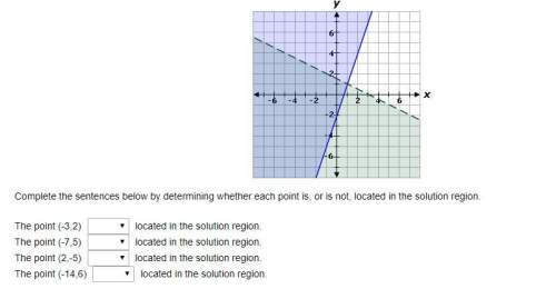 Select the correct answer from each drop-down menu. a system of two linear inequalities