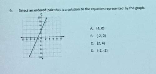 Select an order pair that is a solution to the equation represent by the graph