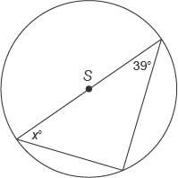 In circle s, what is the value of x?  enter your answer in the box. x = °