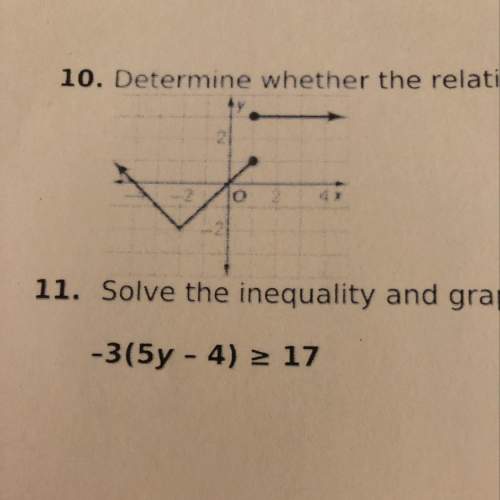 Solve the inequality and graph the solution on a number line