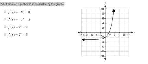 What function equation is represented by the graph?  a. f(x)=-2^x−3 b. f(x)=-2^x-2
