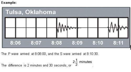 Step 1: interpreting the seismograms ⦁ estimate the times of the first arrival of the p waves