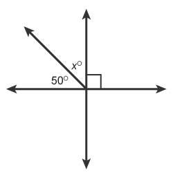 Which relationships describe the angle pair x° and 50º?  select each correct answer.