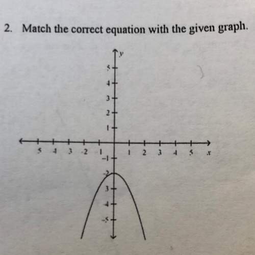 2. match the correct equation with given graph