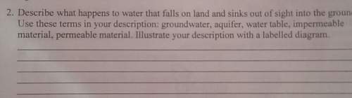 What happens when water that falls on land sings out of sight to the ground use these terms in your