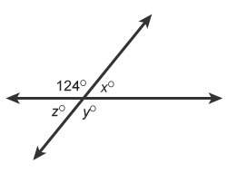 What is the measure of angle z in this figure?  enter your answer in the box. z =