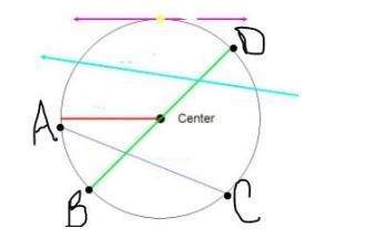 Using your knowledge of circles, label the following on the given diagram: chord, tangent, radius,