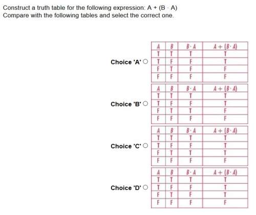 Construct a truth table for the following expression: a + (b · a) compare with the following