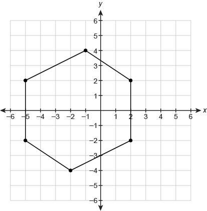 What is the area of this figure?  enter your answer in the box.&lt;