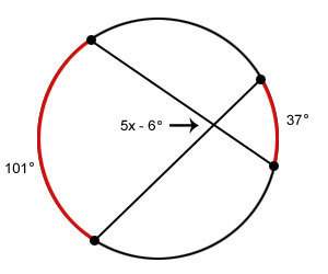 1. what is a central angle and what is the relationship of the central angle and the intercepted arc