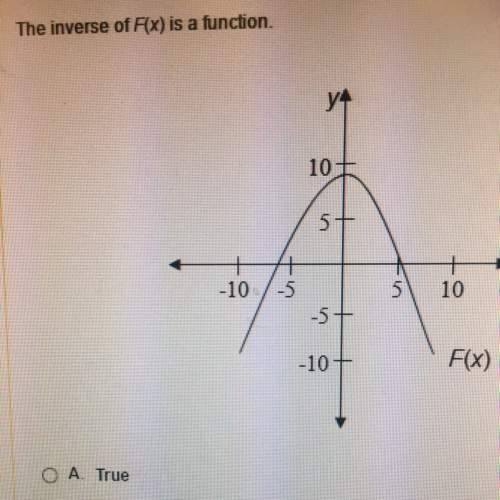 The inverse of f(x) is a function. true or false ?
