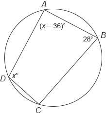 Quadrilateral abcd  is inscribed in this circle. what is the measure of angle a?
