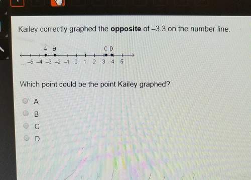 Kailey correctly graphed the opposite of -3.3 on the number line. which point could be the point kal