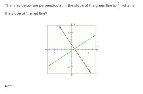 The lines below are perpendicular.if the slope of the green line is 2/3, what is the slope of the re