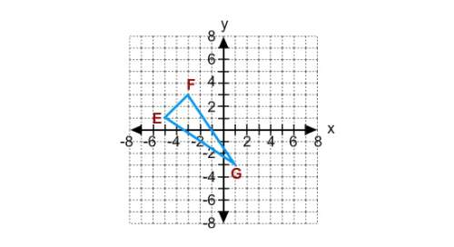 Confused  what is the image of e for a dilation with center (0, 0) and a scale factor of 6?