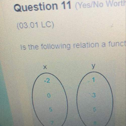 Is the following relation a function ?