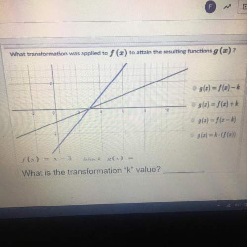 What transformation was applied to f (x) to attain the resulting functions g (x)?  what is the